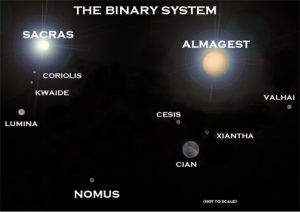The official plan of the binary system, Ammonite Galaxy books